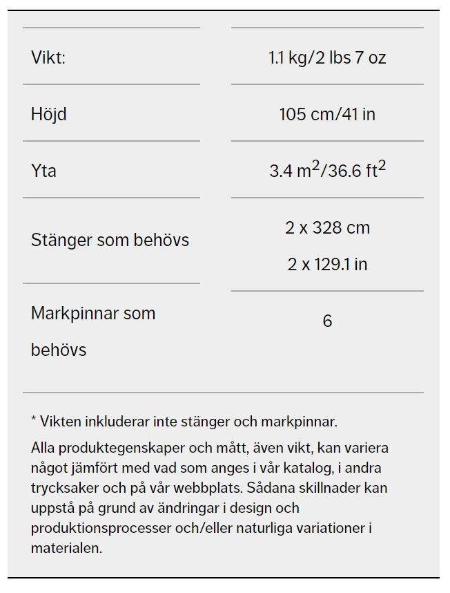 Nammatj 3/3 GT Mesh Innertent