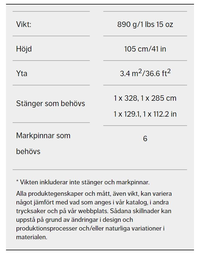 Nallo 3/3 GT Mesh Innertent
