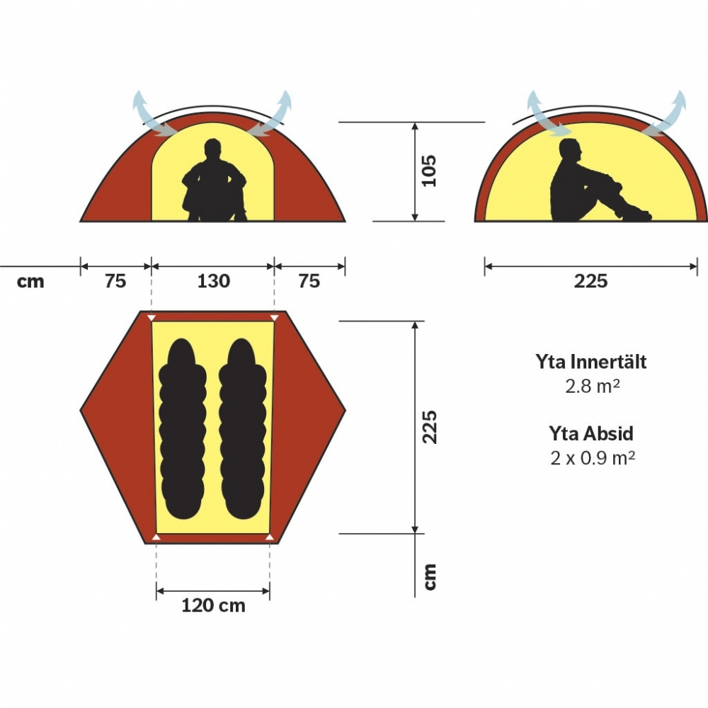 Hilleberg Allak ritning och mått