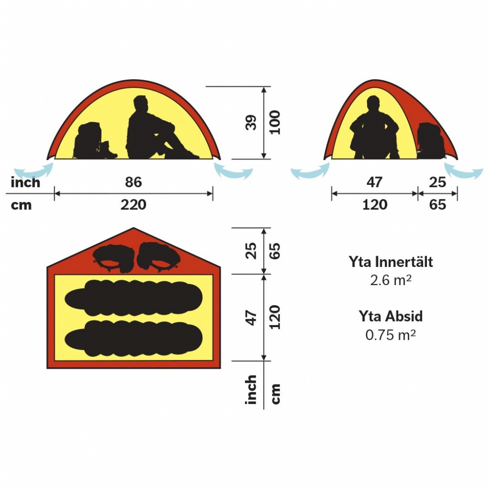 Hilleberg Niak dimensioner och mått