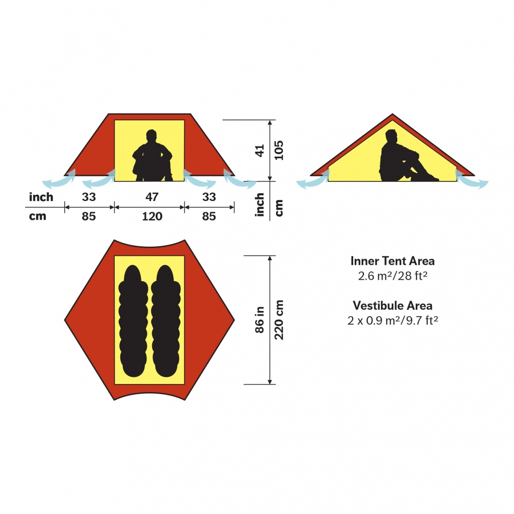 Hilleberg Anaris mått och dimensioner