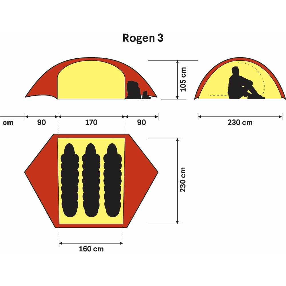 Rogen 3 Grön - utställningsex