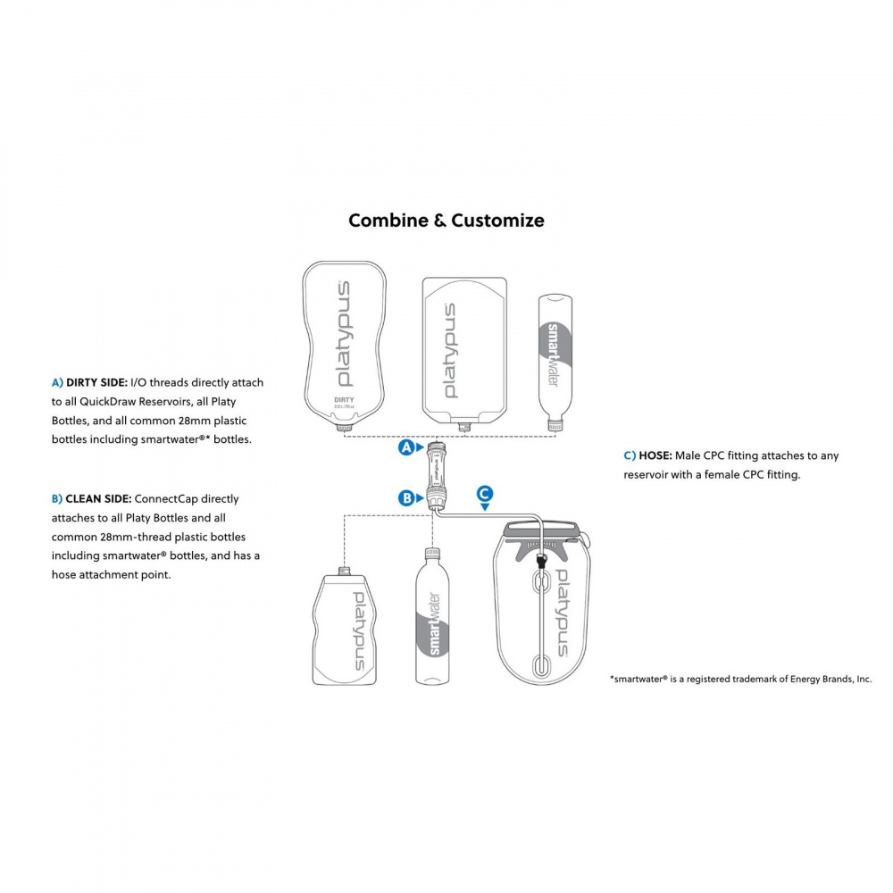 QuickDraw 2L Filter System