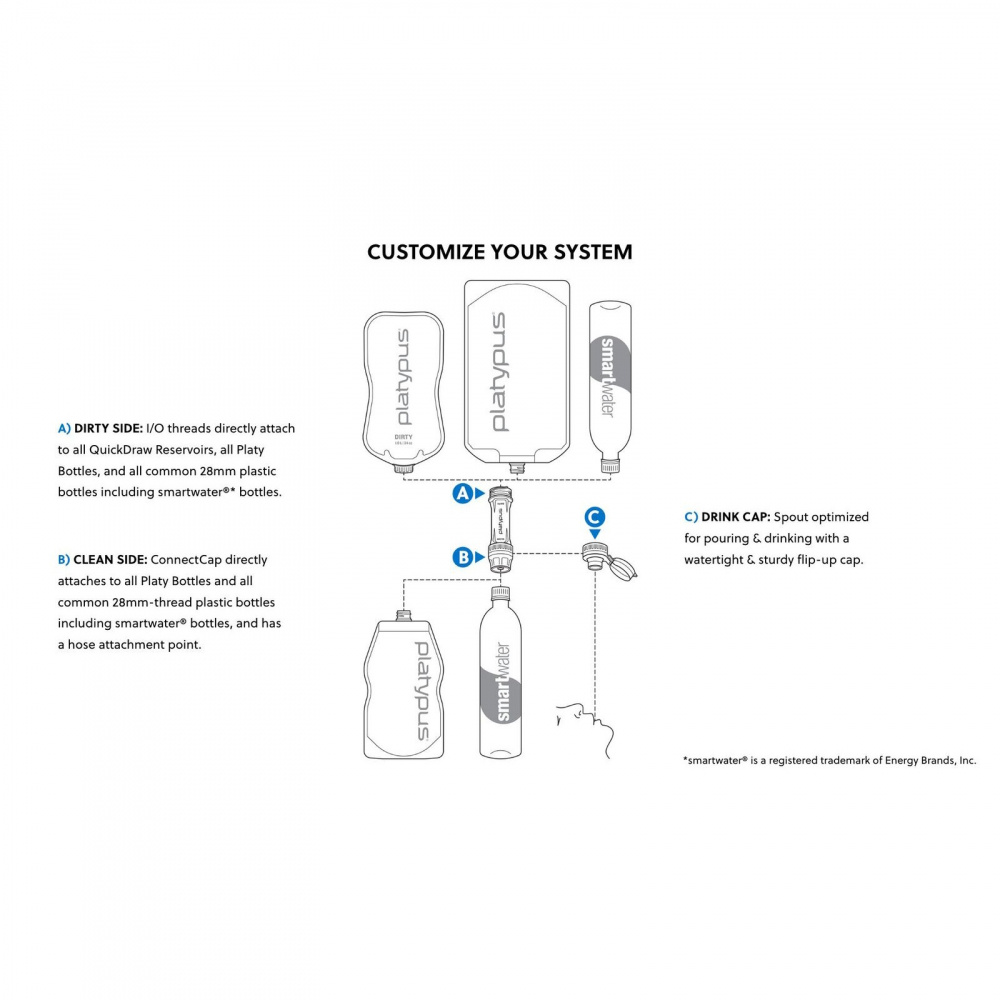 QuickDraw 1L Filter System