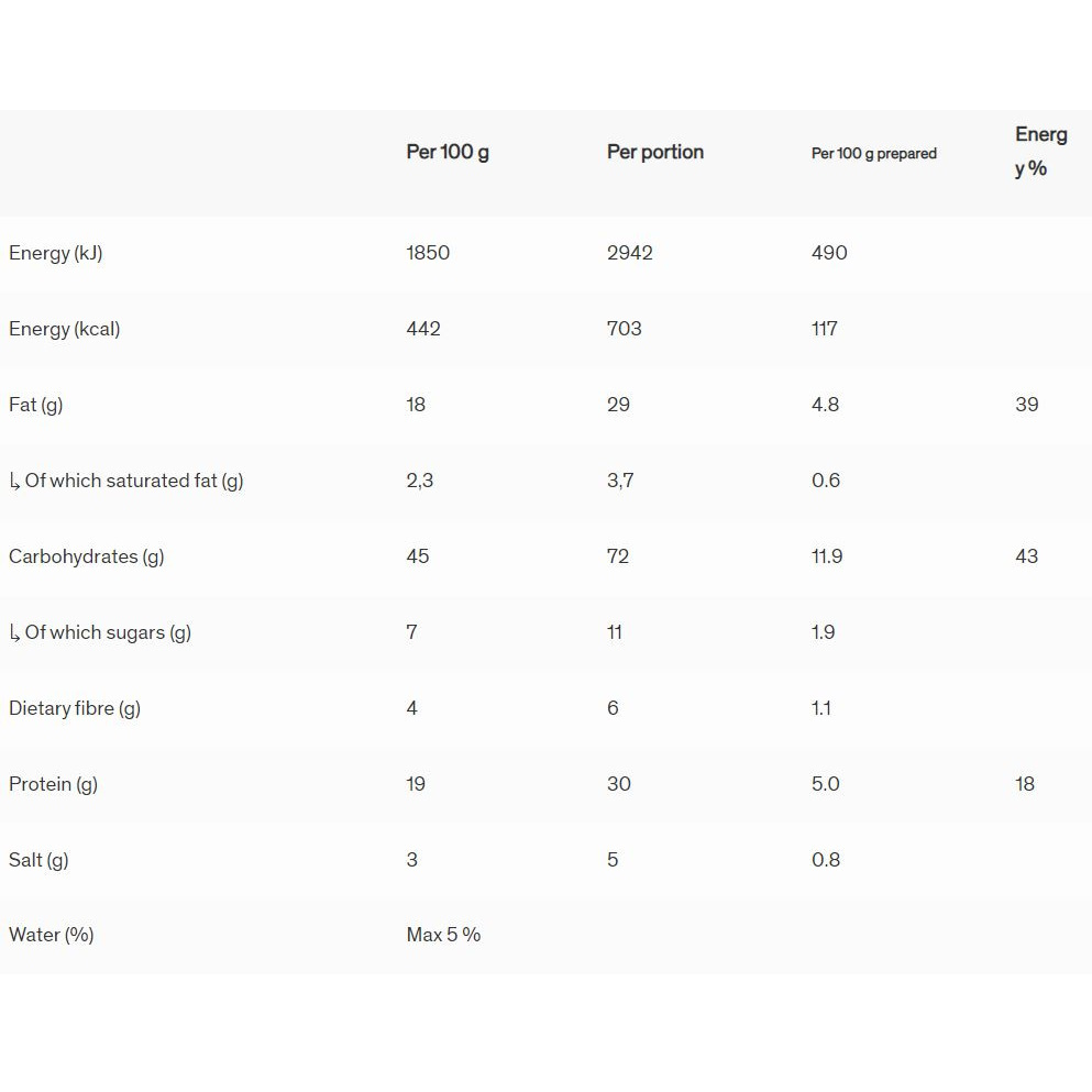Field Meal Pasta Bolognese