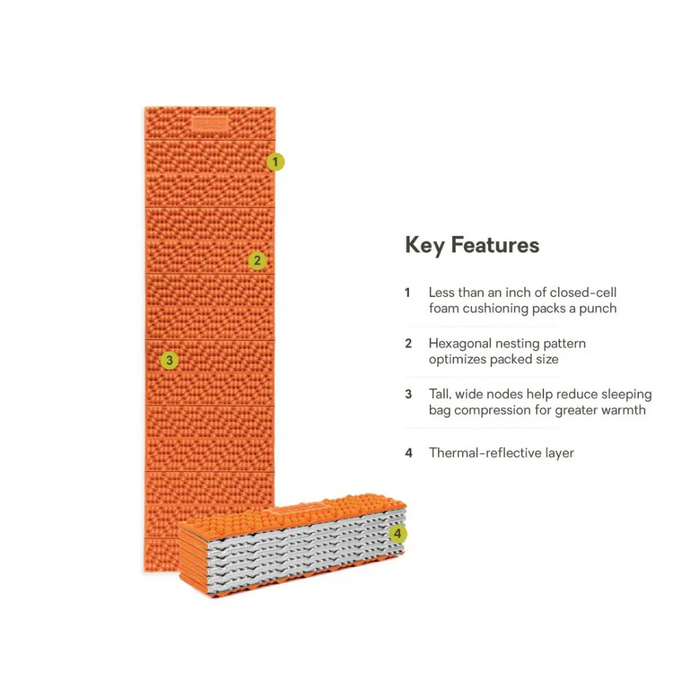 Switchback Insulated