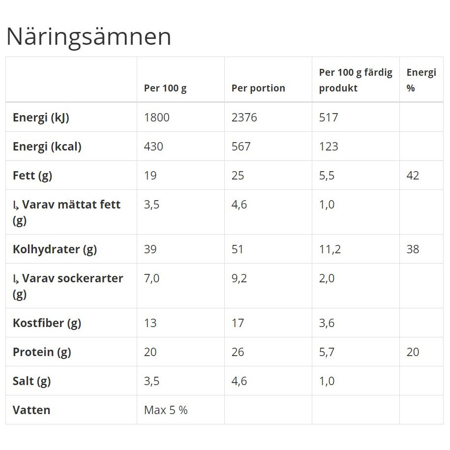 Vegetarisk chili med bönor