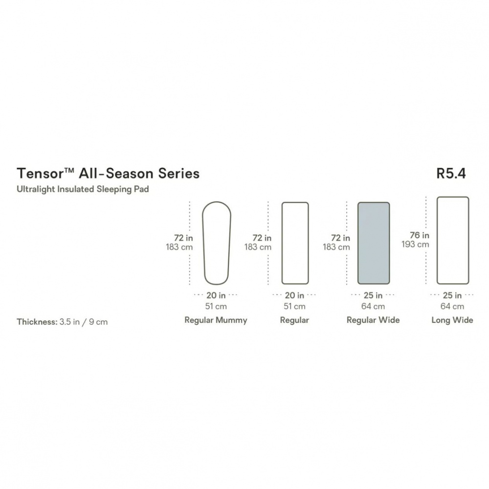 Tensor All-Season