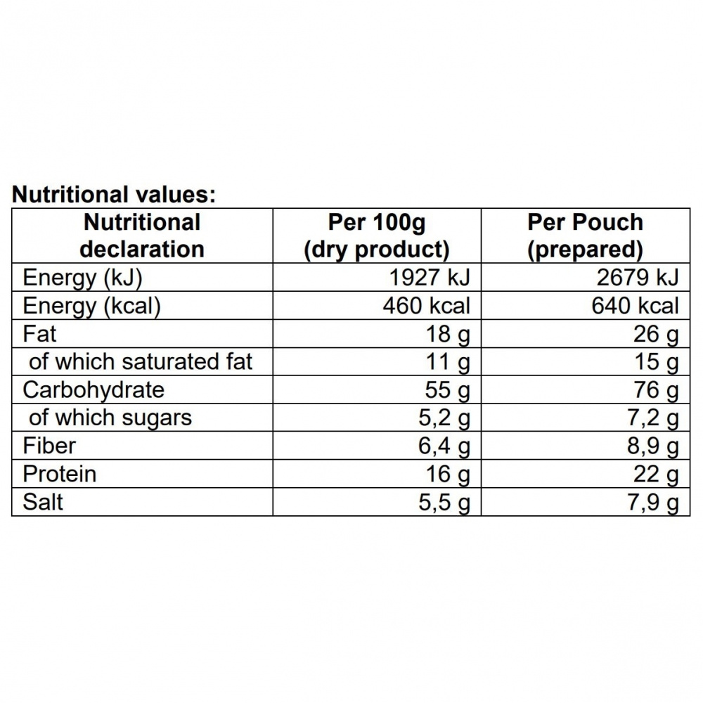 Thai chicken with rice & vegetables