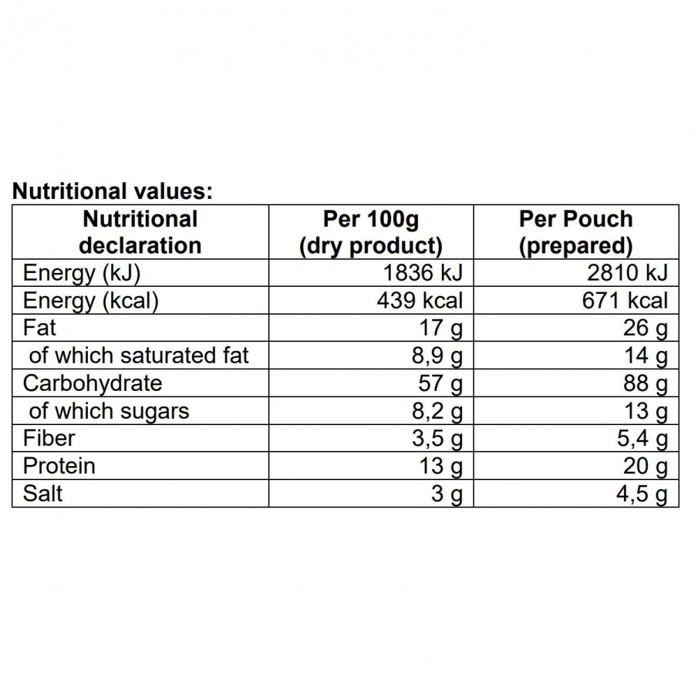 Pasta cheese and broccoli