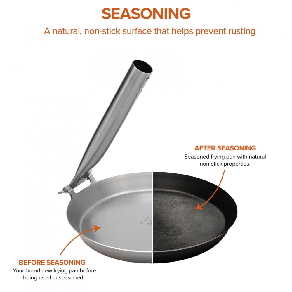 Jägarstekpanna S2 21 cm