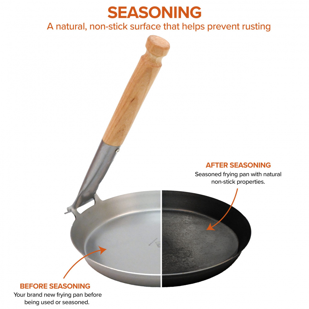 Jägarstekpanna S3 21 cm