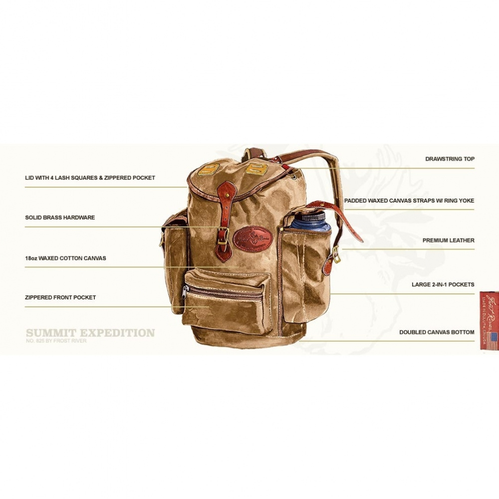 Summit Expedition Pack