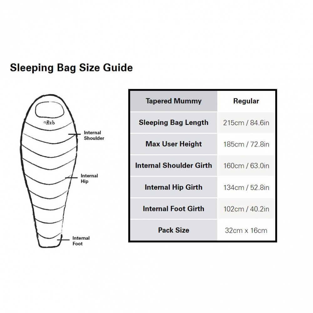 Mythic Ultra 120 Modular Regular LZ