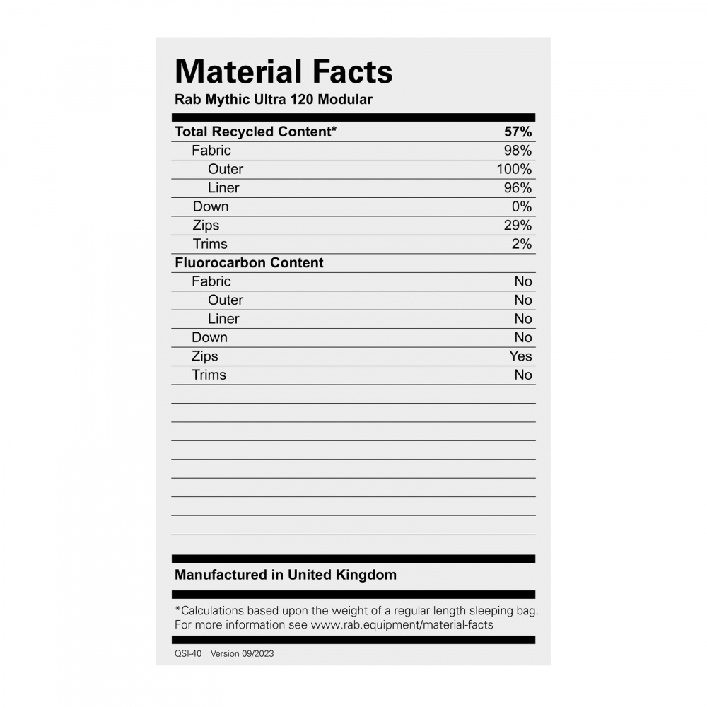 Mythic Ultra 120 Modular Regular LZ